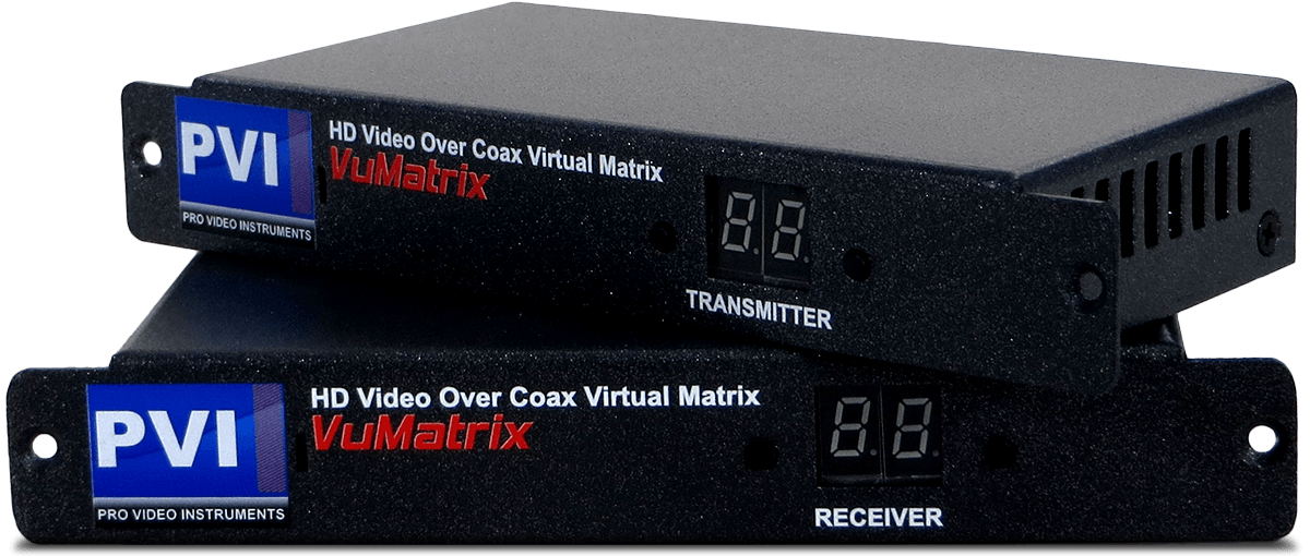 VuMatrix over COAX kit